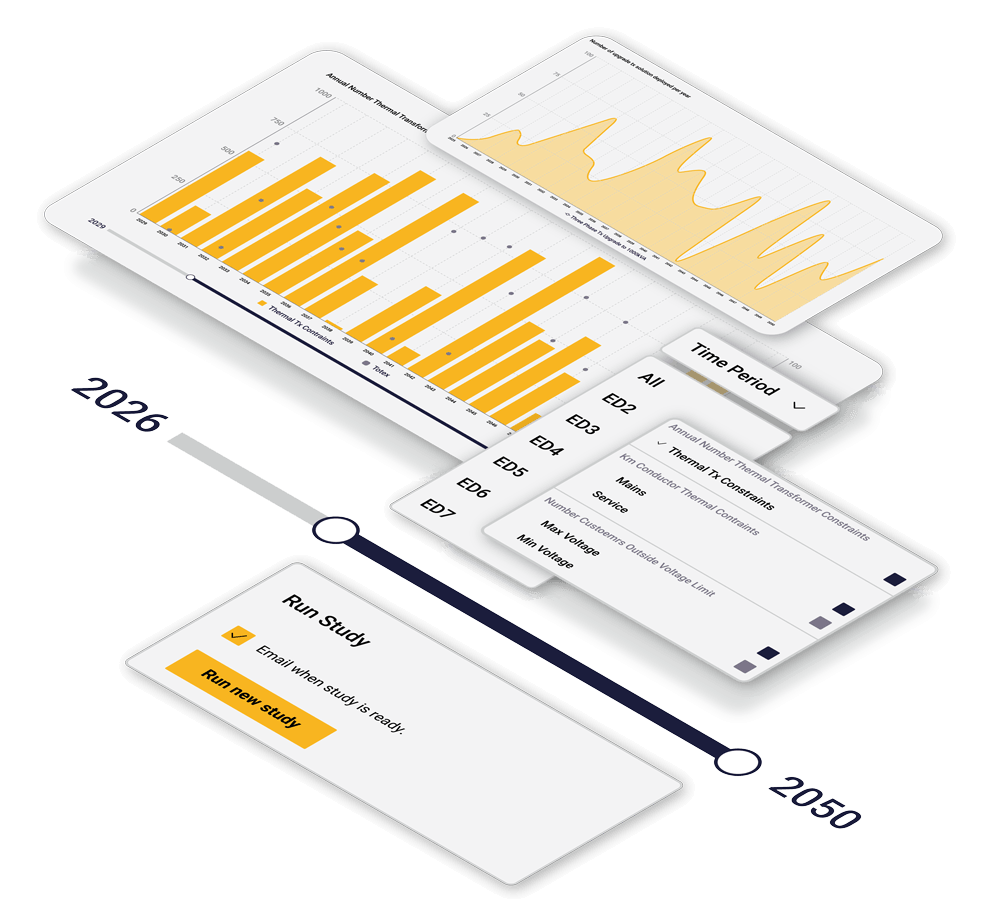 Visnet Forecast Isometric Mockup