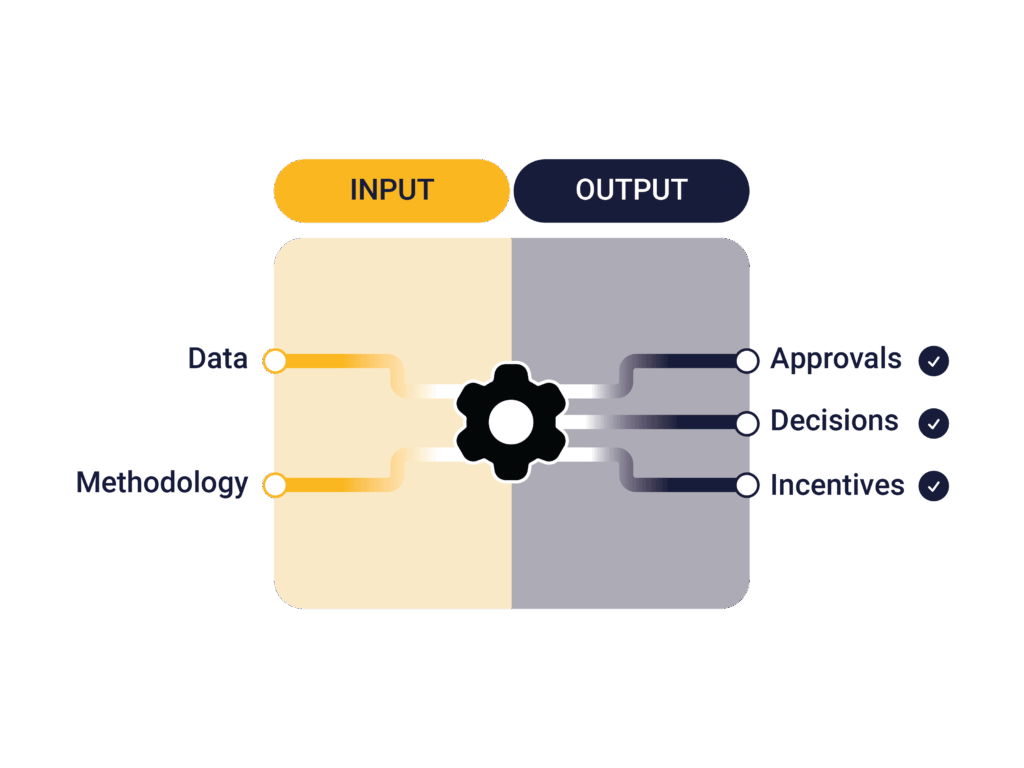 Visnet Forecast Micro Diagram 04